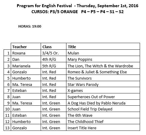 programa jueves